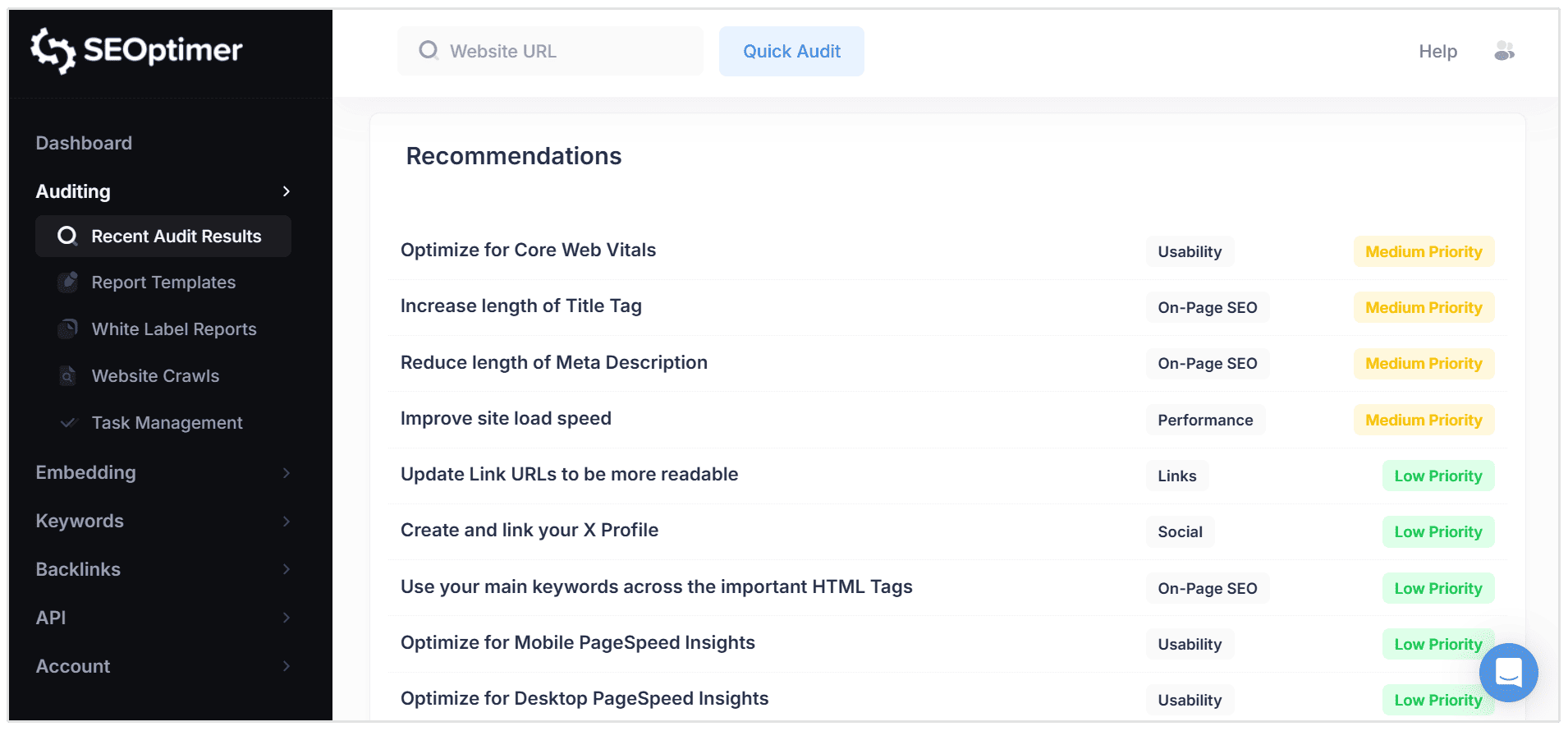 raccomandazioni per l'audit del sito web